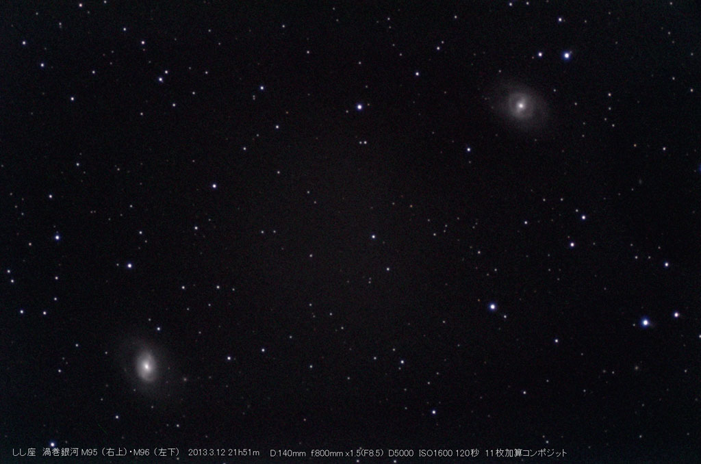 M95,M96